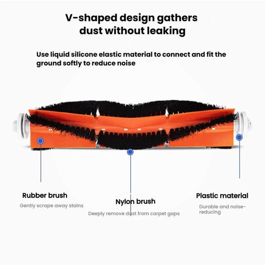 21 In 1 Accessory Kit for Dreame D10 Plus/L10 Plus/Z10 Pro Robot Vacuums - For Xiaomi Accessories by buy2fix | Online Shopping UK | buy2fix