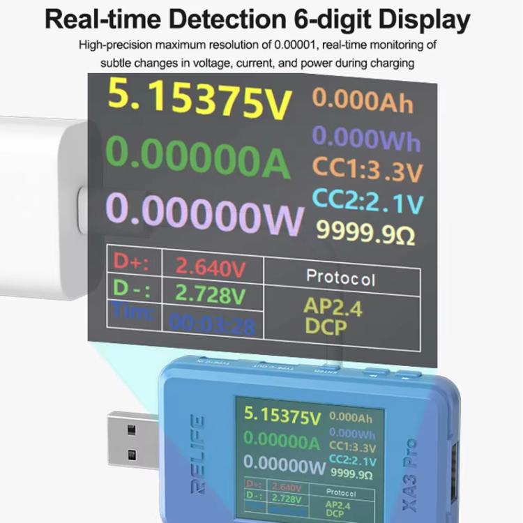 RELIFE XA3 Pro USB / Type-C Smart Detector Fast Charging Protocol Identification Detection - Test Tools by RELIFE | Online Shopping UK | buy2fix