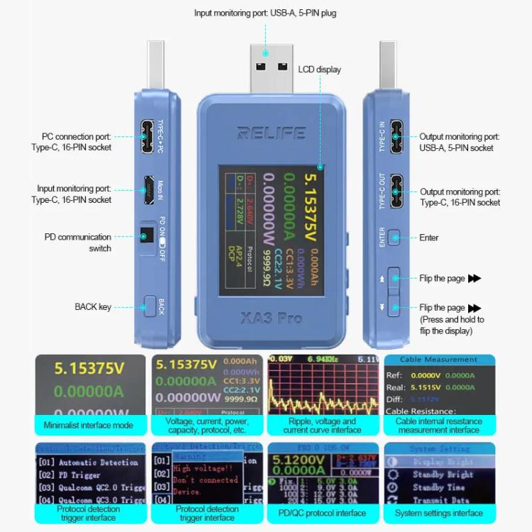 RELIFE XA3 Pro USB / Type-C Smart Detector Fast Charging Protocol Identification Detection - Test Tools by RELIFE | Online Shopping UK | buy2fix