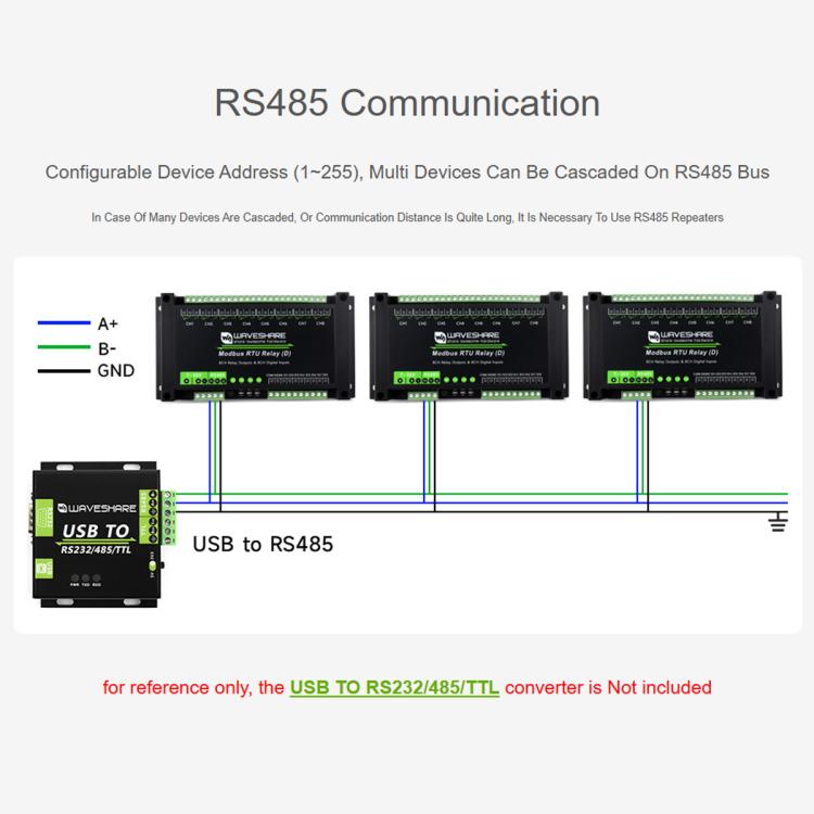 Waveshare Modbus RTU 8-Channel RS485 Relay Module With Digital Input Multi Isolation Protection Circuits, 7~36V Power Supply - Module by Waveshare | Online Shopping UK | buy2fix