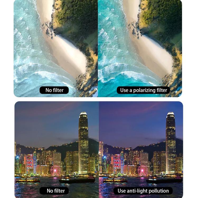 For DJI Mavic 4 Pro JSR Filter Lens Protector, Style: ND8PL+ND16PL+ND32PL+ND64PL - Lens Filter by JSR | Online Shopping UK | buy2fix