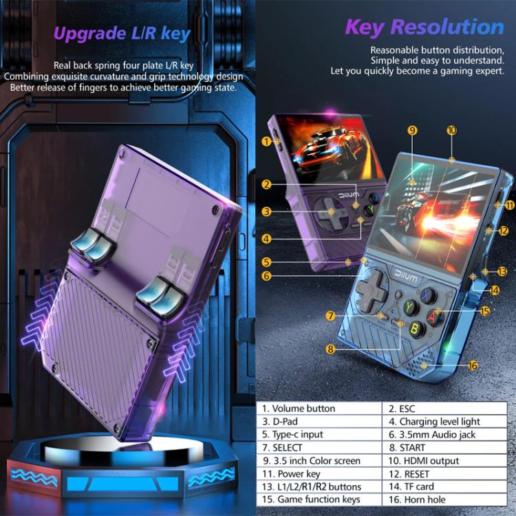 D008 3.5-Inch HD Retro Handheld Game Console With ARM Cortex-A7 800MHz, 1GB RAM & HDMI Output 64G Clear Blue - Pocket Console by buy2fix | Online Shopping UK | buy2fix