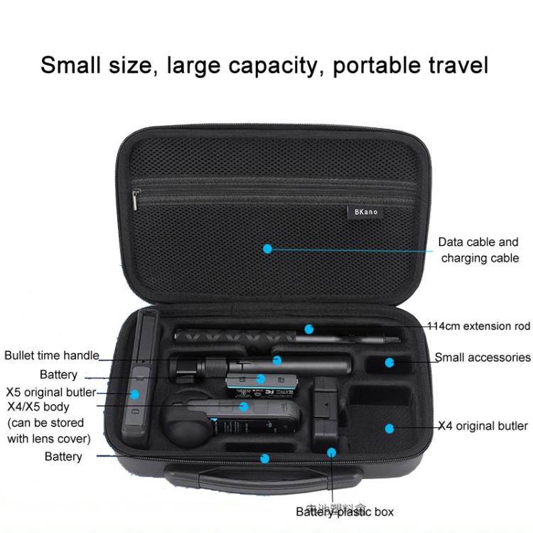 For Insta360 X5 /X4 BKANO Large Capacity Shoulder Bag Portable Handbag(Gray) - Case & Bags by BKANO | Online Shopping UK | buy2fix