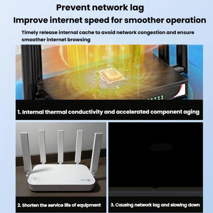 HuaGu 30cm Router Timed Restart Line Controller Power Failure Smart Reset Connection Cable WiFi Relay, Color: 24H White - Modem by HuaGu | Online Shopping UK | buy2fix