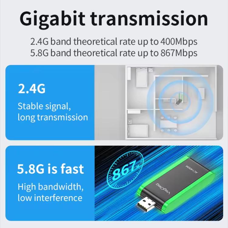 VegGieg 1400Mbps Dual Band WIFI 6 USB Wireless Adapter Driver-Free Network Card for Desktop PC/Laptop(White) - USB Network Adapter by VegGieg | Online Shopping UK | buy2fix
