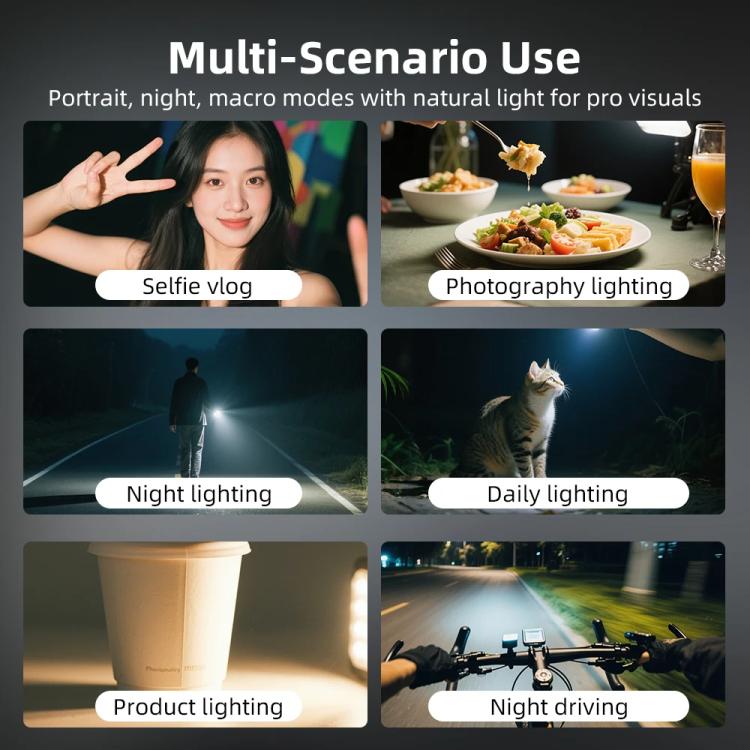 For DJI Action 5 Pro/ Action 4 Flymile 20 LEDs Magnetic Fill Light Rechargeable Video Light 3000K/4440K/8700K Adjustable(Black) - Other by Flymile | Online Shopping UK | buy2fix