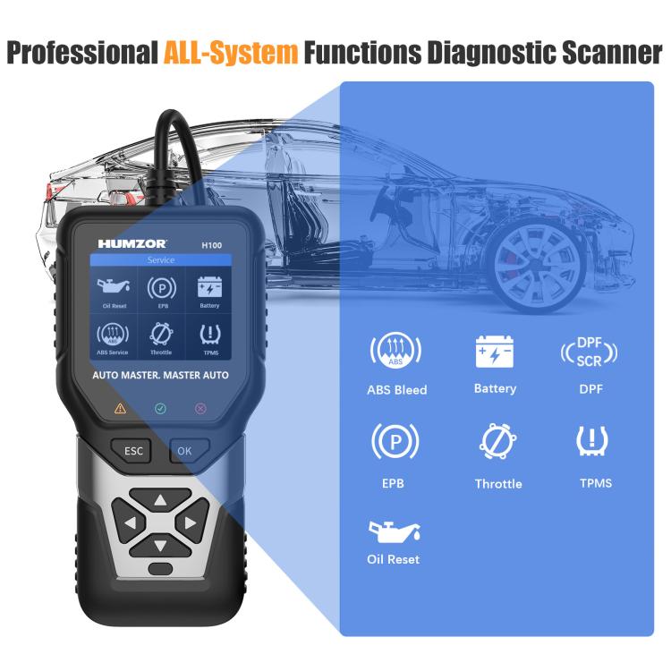 HUMZOR 24V Handheld Heavy Truck Self-selected Fault Detector(20x9x3cm) - Electronic Test by HUMZOR | Online Shopping UK | buy2fix