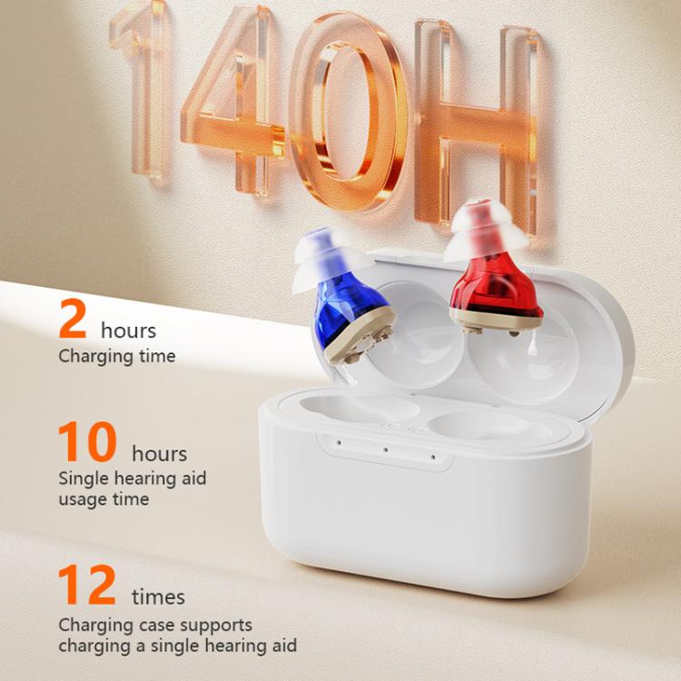 CIC Invisible Hearing Amplifier With Mini Charging Case Portable Hearing Aid Device For Seniors(Red Blue) - Hearing Aids by buy2fix | Online Shopping UK | buy2fix