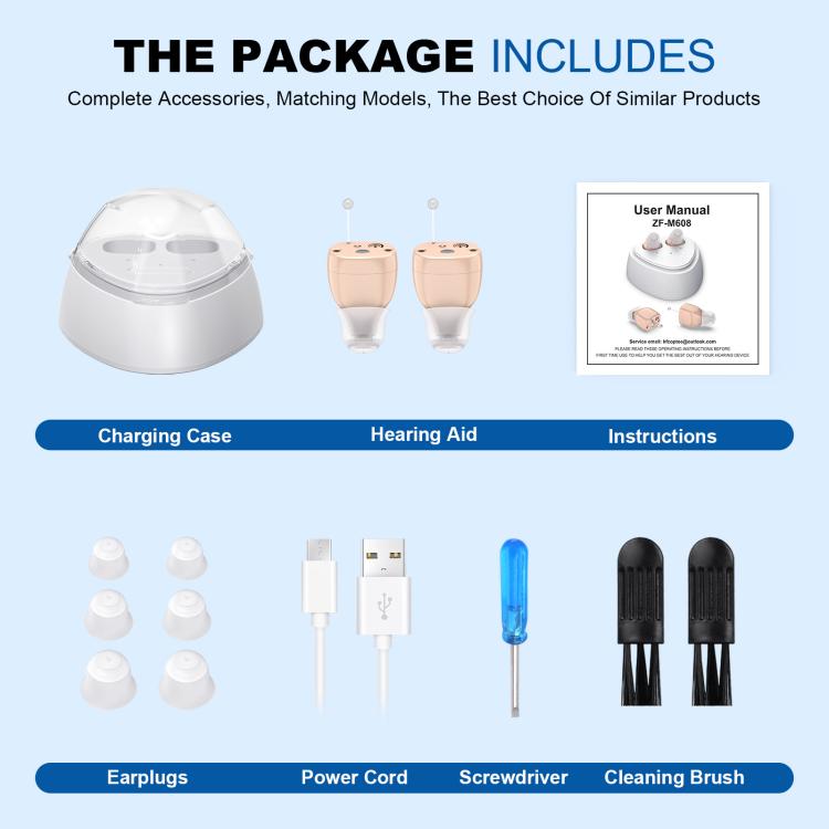 Ultra-Compact In-Ear Invisible Hearing Amplifier With Charging Case For Elderly(Red Blue+White Case) - Hearing Aids by buy2fix | Online Shopping UK | buy2fix