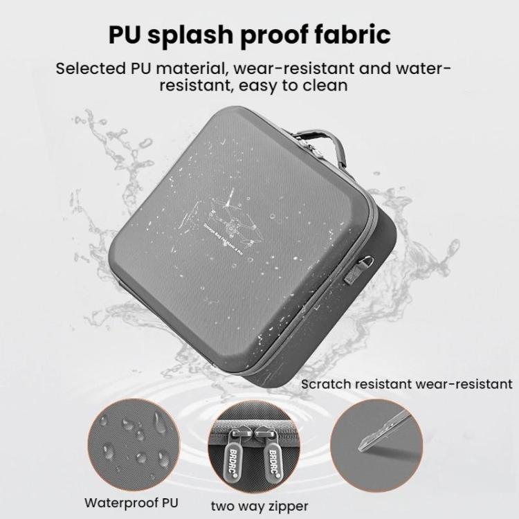 For DJI MAVIC 4 PRO BRDRC Accessories Portable Storage Bag(RC PRO2 Remote Control Version) - Backpacks & Bags by BRDRC | Online Shopping UK | buy2fix