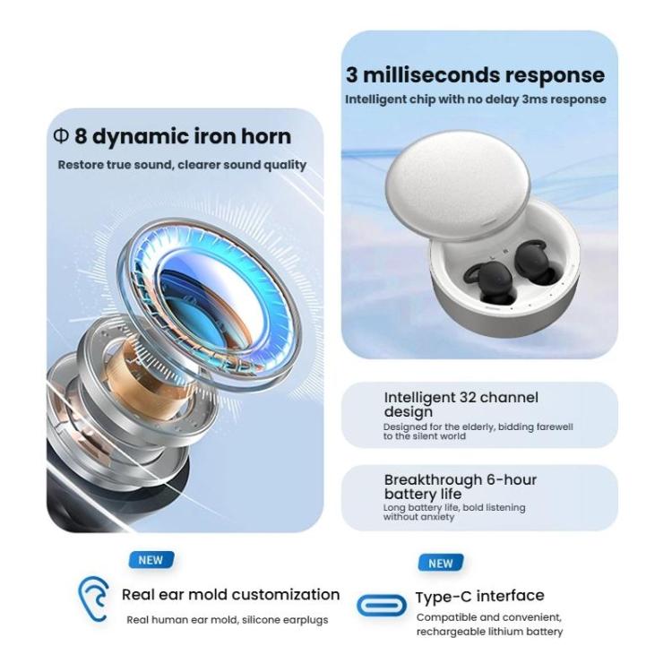 APP Smart Self-Fitting 32-Channel In-Ear Hearing Amplifier for Seniors with Charging Case Noise Reduction & Comfort Fit - Hearing Aids by buy2fix | Online Shopping UK | buy2fix