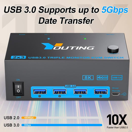 YOUTING KC-KM434B 2 In 3 Out KVM USB3.0 Switch US Plug - Switch by YOUTING | Online Shopping UK | buy2fix