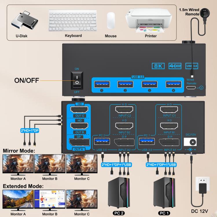 YOUTING YT-203HD 2 In 3 Out KVM USB3.0 Switch EU Plug - Switch by YOUTING | Online Shopping UK | buy2fix