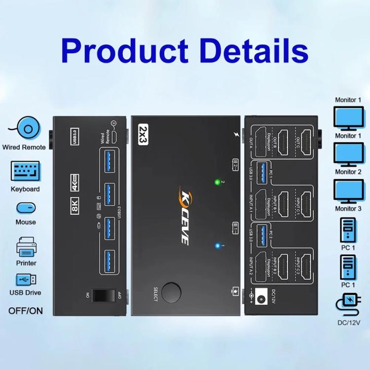 KCEVE KC-KVM204DH 2 In 4 Out 8K 60Hz KVM Switch For 2 Computer 4 Monitors EU Plug - Switch by KCEVE | Online Shopping UK | buy2fix