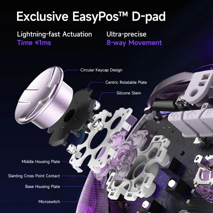 EasySMX D10 Wireless Gaming Controller with Dual-Mode Triggers & TMR Hall Effect Joysticks Charging Dock for PC/Switch/Phone/Steam(Purple) - Gamepads by EasySMX | Online Shopping UK | buy2fix