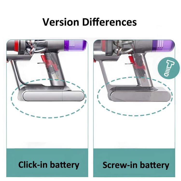 For Dyson V11 Screw-in Battery Version Vacuum Cleaner Replacement Host Handle Shell Repair Parts - For Dyson Accessories by buy2fix | Online Shopping UK | buy2fix