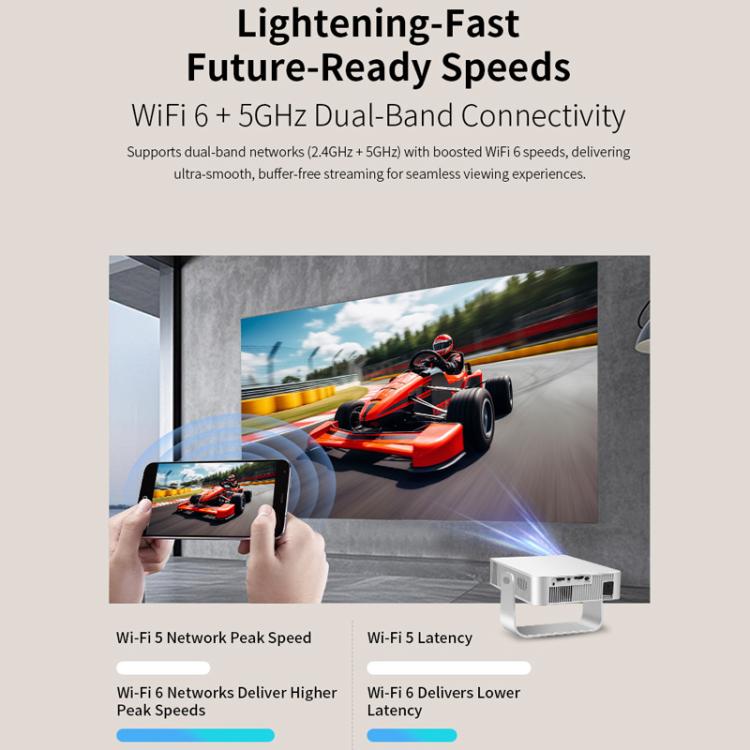 360 Degree Wireless Micro Android Projector(AU Plug) - LED Projector by buy2fix | Online Shopping UK | buy2fix