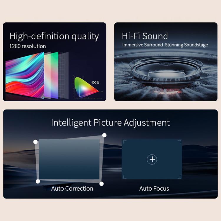360 Degree Wireless Micro Android Projector(AU Plug) - LED Projector by buy2fix | Online Shopping UK | buy2fix