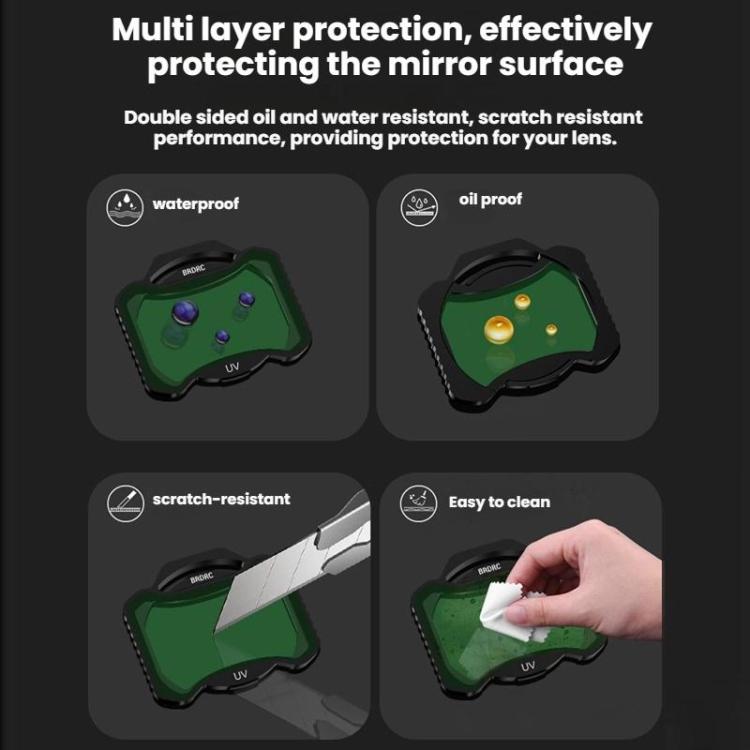 For DJI Avata 2 BRDRC Aluminum Frame Filter Accessories, Specification: ND32 - Lens Filter by BRDRC | Online Shopping UK | buy2fix