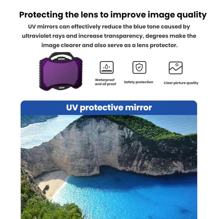 For DJI Avata 2 BRDRC Aluminum Frame Filter Accessories, Specification: ND8+ND16+ND32+ND64 - Lens Filter by BRDRC | Online Shopping UK | buy2fix