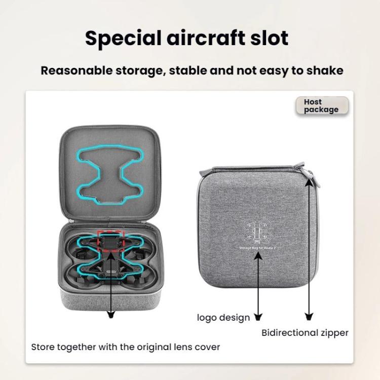 For DJI Avata 2 BRDRC Portable Storage Bag, Style: Host Bag - Cases & Bags by BRDRC | Online Shopping UK | buy2fix