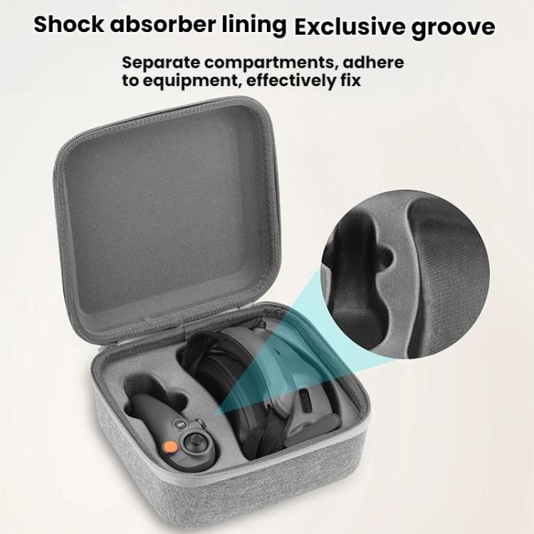 For DJI Avata 2 BRDRC Portable Storage Bag, Style: Host Bag - Cases & Bags by BRDRC | Online Shopping UK | buy2fix