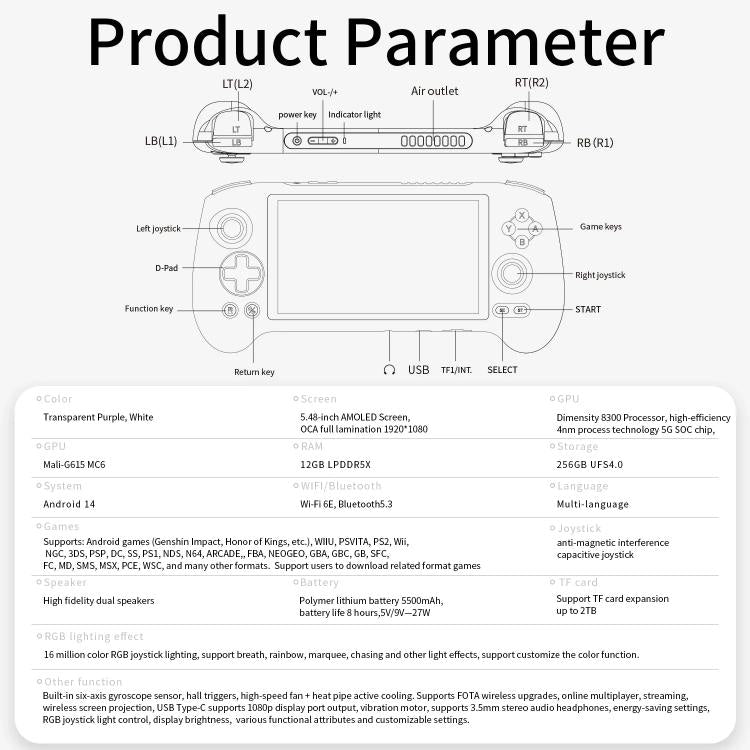 ANBERNIC RG557 Handheld Game Console 5.48-Inch AMOLED Screen Android 14 Video Game Player 12+128G(Transparent Purple) - Pocket Console by ANBERNIC | Online Shopping UK | buy2fix