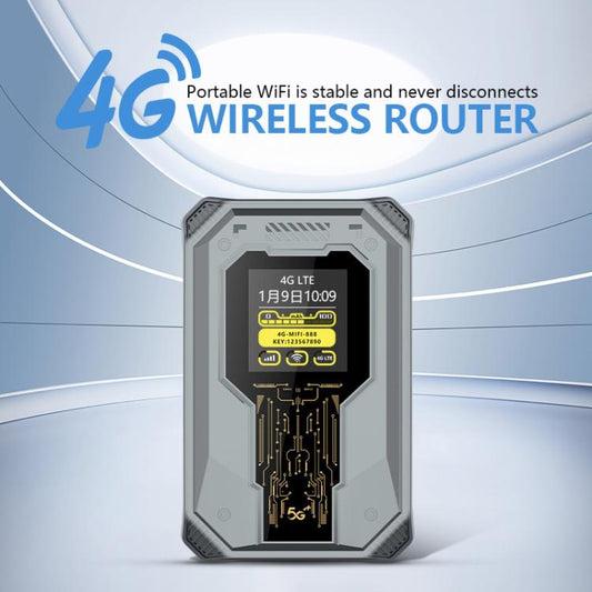 Asia Edition M20 4G/5G Portable WiFi Hotspot 300Mbps SIM Unlocked Pocket Router With Time Display, 4000mAh Long-Lasting Battery - 4G Mobile Wifi by buy2fix | Online Shopping UK | buy2fix