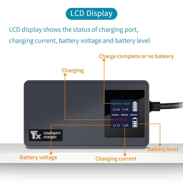 For DJI Mavic Air 2 / Air 2S YX Car Charger with Digital Display Dual-Battery Rapid Charger Hub(Black) - Other by YX | Online Shopping UK | buy2fix