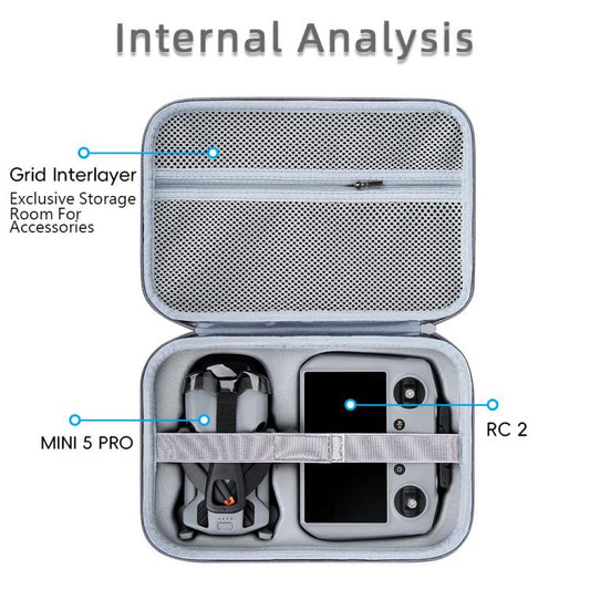 For DJI Mini 5 Pro & RC 2 PU Storage Bag Shoulder Carrying Bag(Black) - Carry Cases & Bags by buy2fix | Online Shopping UK | buy2fix