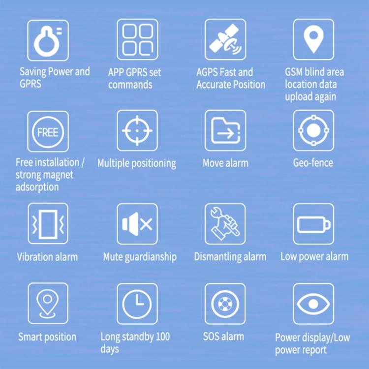 TK202B 4G Car Truck Vehicle Tracking GSM GPRS GPS Tracker Support AGPS, Battery Capacity: 5000mAh - Car Tracker by buy2fix | Online Shopping UK | buy2fix