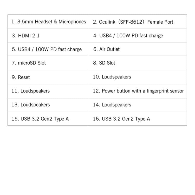 GPD WIN Max 2 2025 Handheld Gaming PC, 32GB+2TB, 10.1 inch Windows 11 Home AMD Ryzen AI 9 HX 370, US Plug - Pocket Console by GPD | Online Shopping UK | buy2fix
