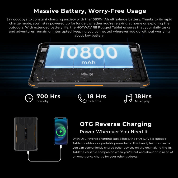 HOTWAV Tab R8 IP68/IP69K Rugged Tablet, 4GB+128GB, 10.1 inch Android 14 Unisoc T606 Octa Core 4G Network, Global Version with Google Play, EU Plug (Black+Orange) - Other by HOTWAV | Online Shopping UK | buy2fix