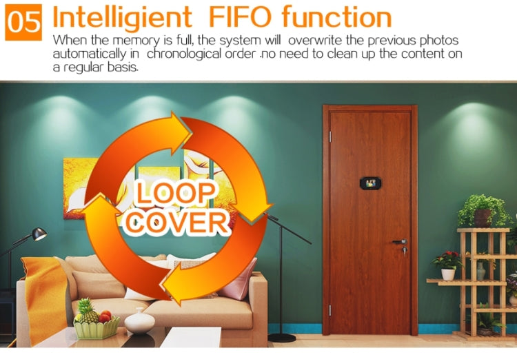 YB-30BH 3 inch Screen 1.0MP Security Camera Taking Picture Door Peephole, Support TF Card(Black) by buy2fix