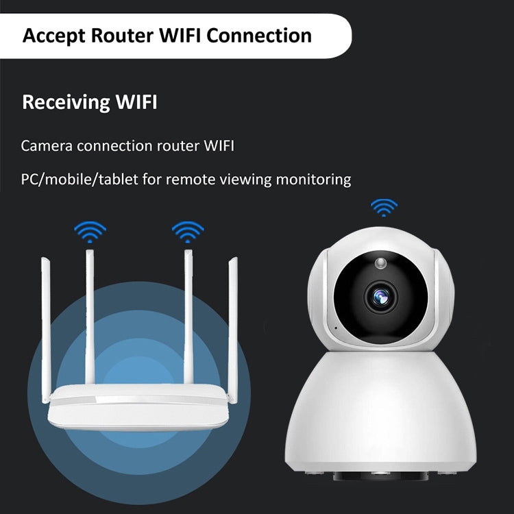 720P HD 1.0 MP Wireless IP Camera, Support Infrared Night Vision / Motion Detection / APP Control, AU Plug - Wireless Camera by buy2fix | Online Shopping UK | buy2fix