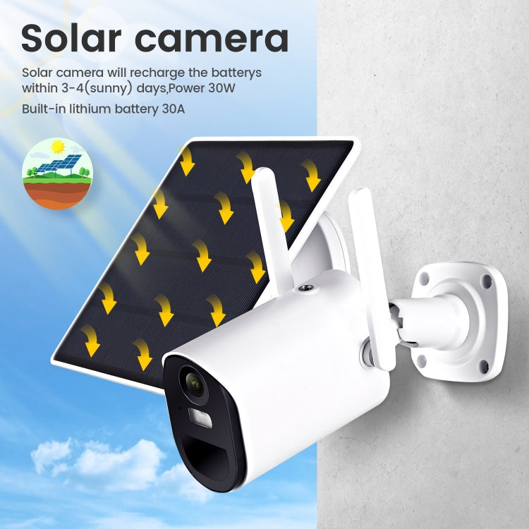 T20 1080P Full HD 4G (EU Version) Solar Powered Camera, Support PIR Human Body Infrared Sensor, Night Vision, Two Way Audio, TF Card - Wireless Camera by buy2fix | Online Shopping UK | buy2fix
