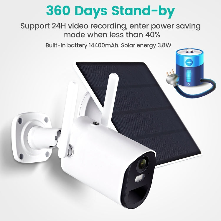 T20 1080P Full HD 4G (EU Version) Solar Powered Camera, Support PIR Human Body Infrared Sensor, Night Vision, Two Way Audio, TF Card - Wireless Camera by buy2fix | Online Shopping UK | buy2fix