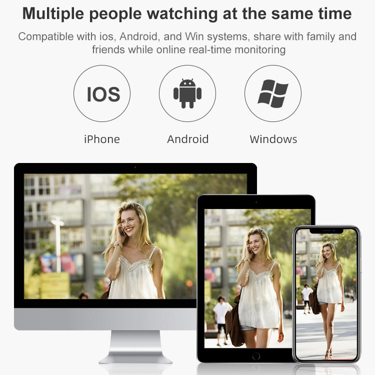 QX2 4G (US Version) 1080P HD 360 Degrees Panoramic Day and Night Full-color IP66 Waterproof Smart Camera, Support Motion Detection / Two-way Voice / TF Card, US Plug by buy2fix