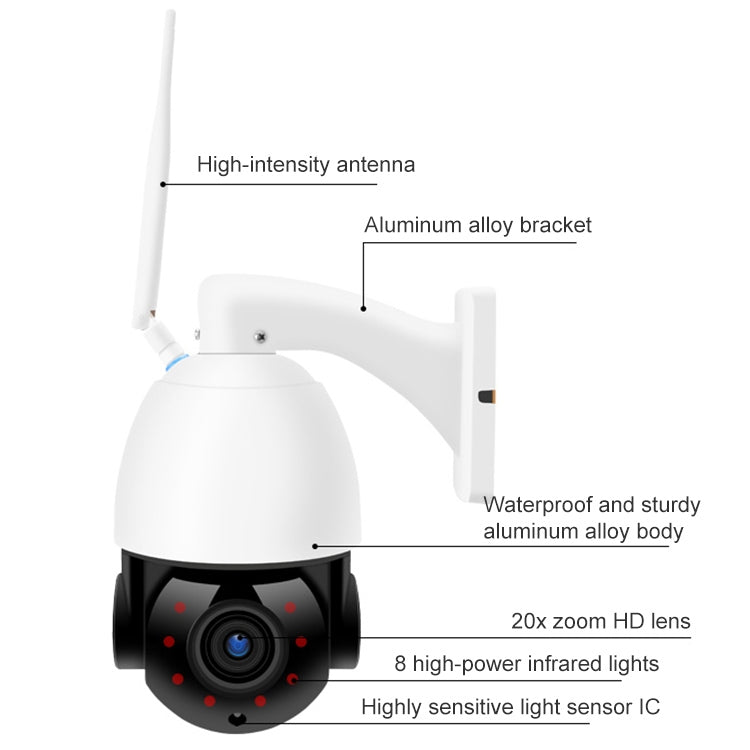 QX5 2.0 Million Pixels 1080P HD 20X Zoom Wireless WiFi Dome Smart Camera, Support Infrared Night Vision / Motion Detection / Voice Intercom / TF Card, US Plug - Dome Camera by buy2fix | Online Shopping UK | buy2fix