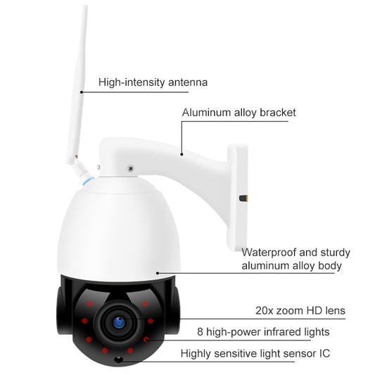 QX5 2.0 Million Pixels 1080P HD 20X Zoom Wireless WiFi Dome Smart Camera, Support Infrared Night Vision / Motion Detection / Voice Intercom / TF Card, US Plug by buy2fix