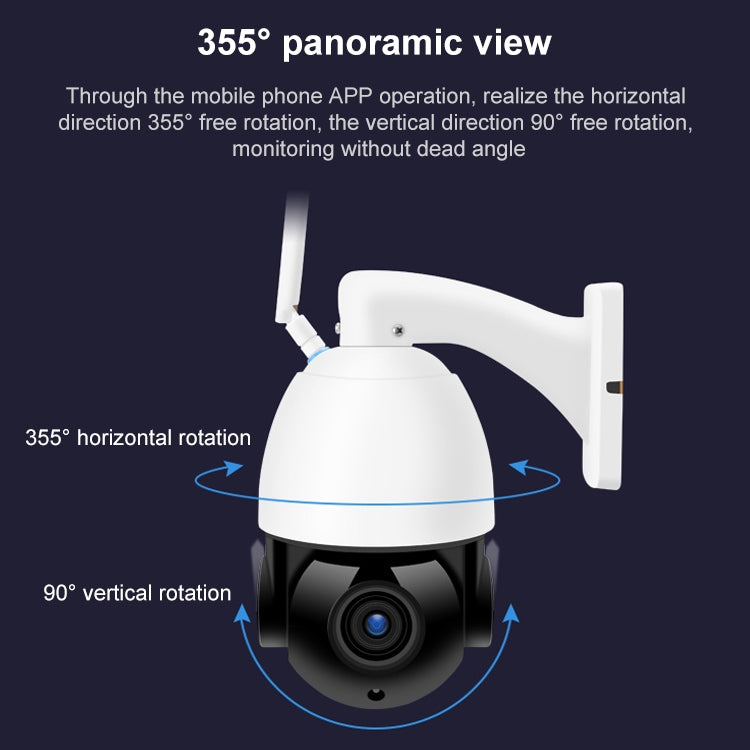 QX5 2.0 Million Pixels 1080P HD 20X Zoom Wireless WiFi Dome Smart Camera, Support Infrared Night Vision / Motion Detection / Voice Intercom / TF Card, US Plug - Dome Camera by buy2fix | Online Shopping UK | buy2fix