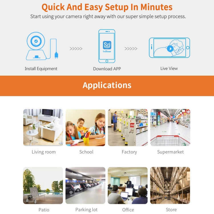 SriHome SH025 2.0 Million Pixels 1080P HD AI Auto-tracking IP Camera, Support Two Way Audio / Motion Tracking / Humanoid Detection / Night Vision / TF Card, UK Plug - Wireless Camera by SriHome | Online Shopping UK | buy2fix