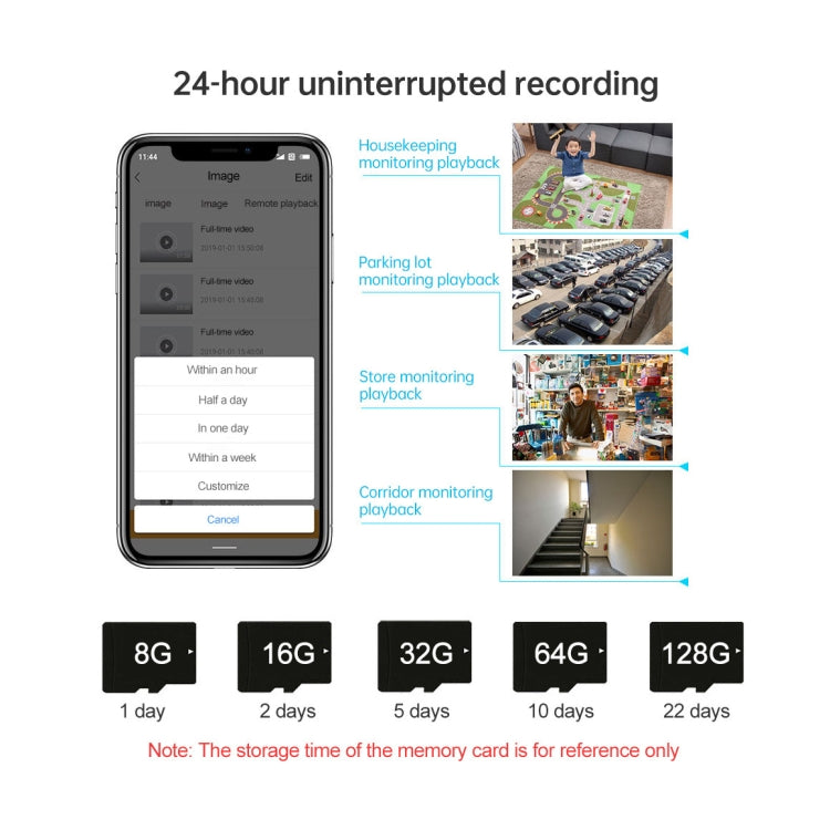 SriHome SH025 2.0 Million Pixels 1080P HD AI Auto-tracking IP Camera, Support Two Way Audio / Motion Tracking / Humanoid Detection / Night Vision / TF Card, AU Plug by SriHome