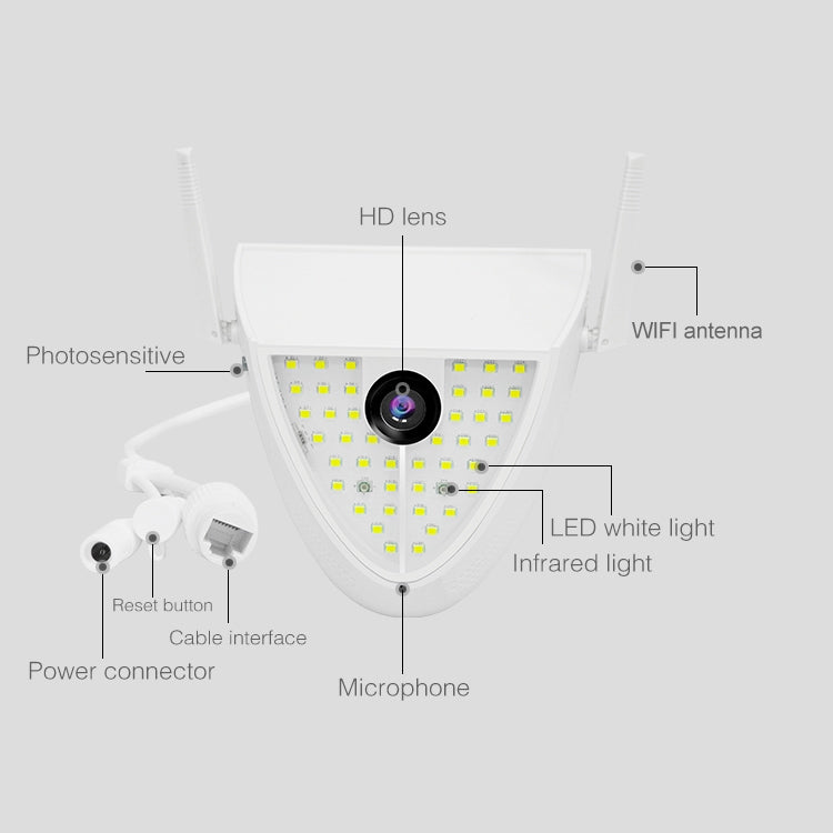 DP16 2.0 Megapixel 42 LEDs Garden Light Smart Camera, Support Motion Detection / Night Vision / Voice Intercom / TF Card, EU Plug - Light Bulb Camera by buy2fix | Online Shopping UK | buy2fix