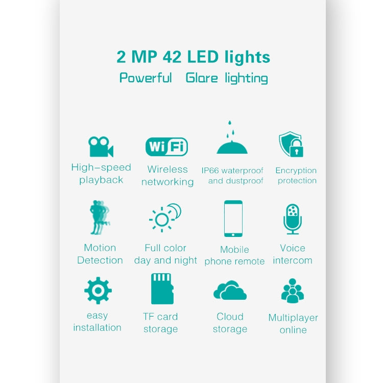 DP16 2.0 Megapixel 42 LEDs Garden Light Smart Camera, Support Motion Detection / Night Vision / Voice Intercom / TF Card, EU Plug - Light Bulb Camera by buy2fix | Online Shopping UK | buy2fix