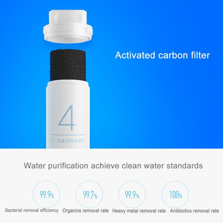 Original Xiaomi Replacement Water Filter Element for Xiaomi Mi Water Purifier Drinking Water Filter (S-CA-3111) - Water Purifiers Parts by Xiaomi | Online Shopping UK | buy2fix