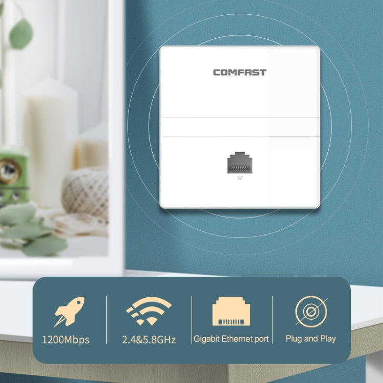COMFAST CF-E538AC V2 1200Mbps Dual Band Indoor Wall WiFi AP by COMFAST