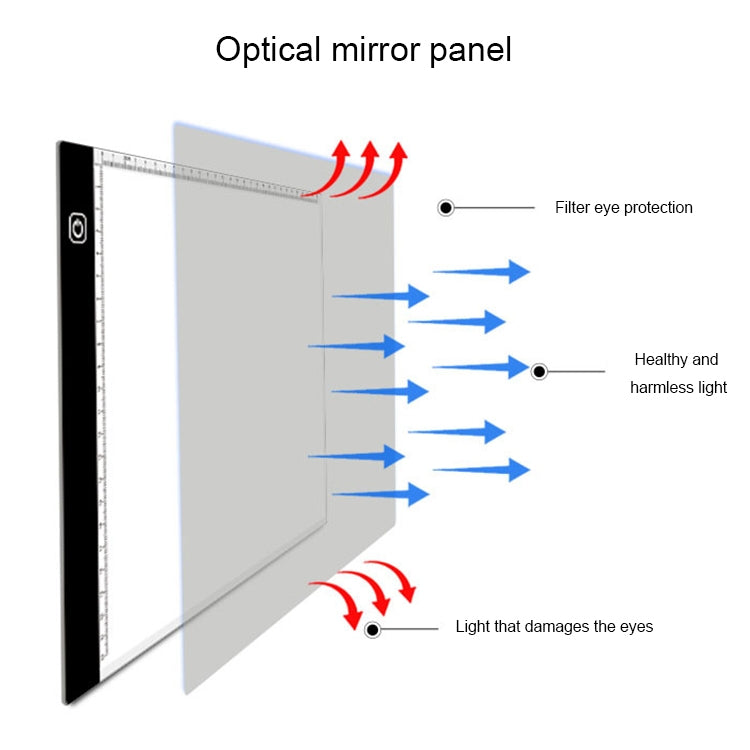 3.5W 5V LED USB Three Level of Brightness Dimmable A4 Acrylic Scale Copy Boards Anime Sketch Drawing Sketchpad - by buy2fix | Online Shopping UK | buy2fix