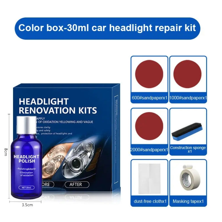 Car Headlight Scratch Yellowing Repair Fluid Set, Capacity: 30ml - Car Light Accessories by buy2fix | Online Shopping UK | buy2fix