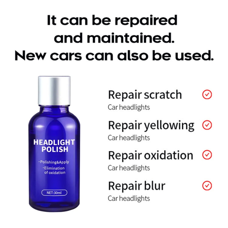 Car Headlight Scratch Yellowing Repair Fluid Set, Capacity: 30ml - Car Light Accessories by buy2fix | Online Shopping UK | buy2fix